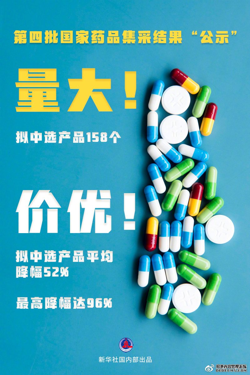 又一波药品即将降价！第四批国家药品集采拟中选产品158个