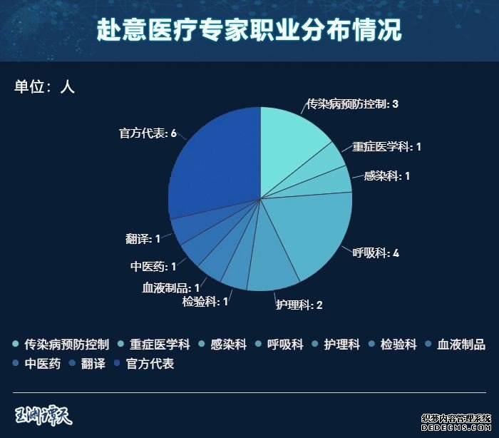 意大利告急！欧洲告急！中国没有旁观